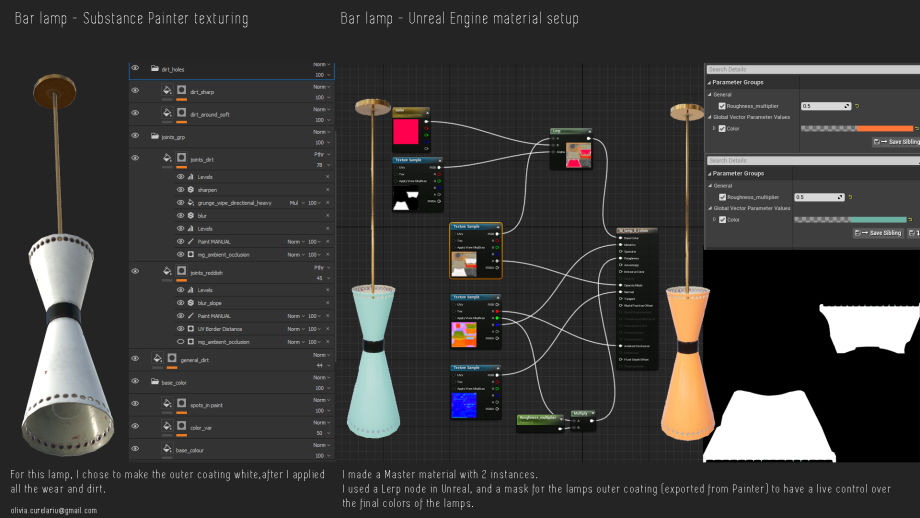 substance designer ue4