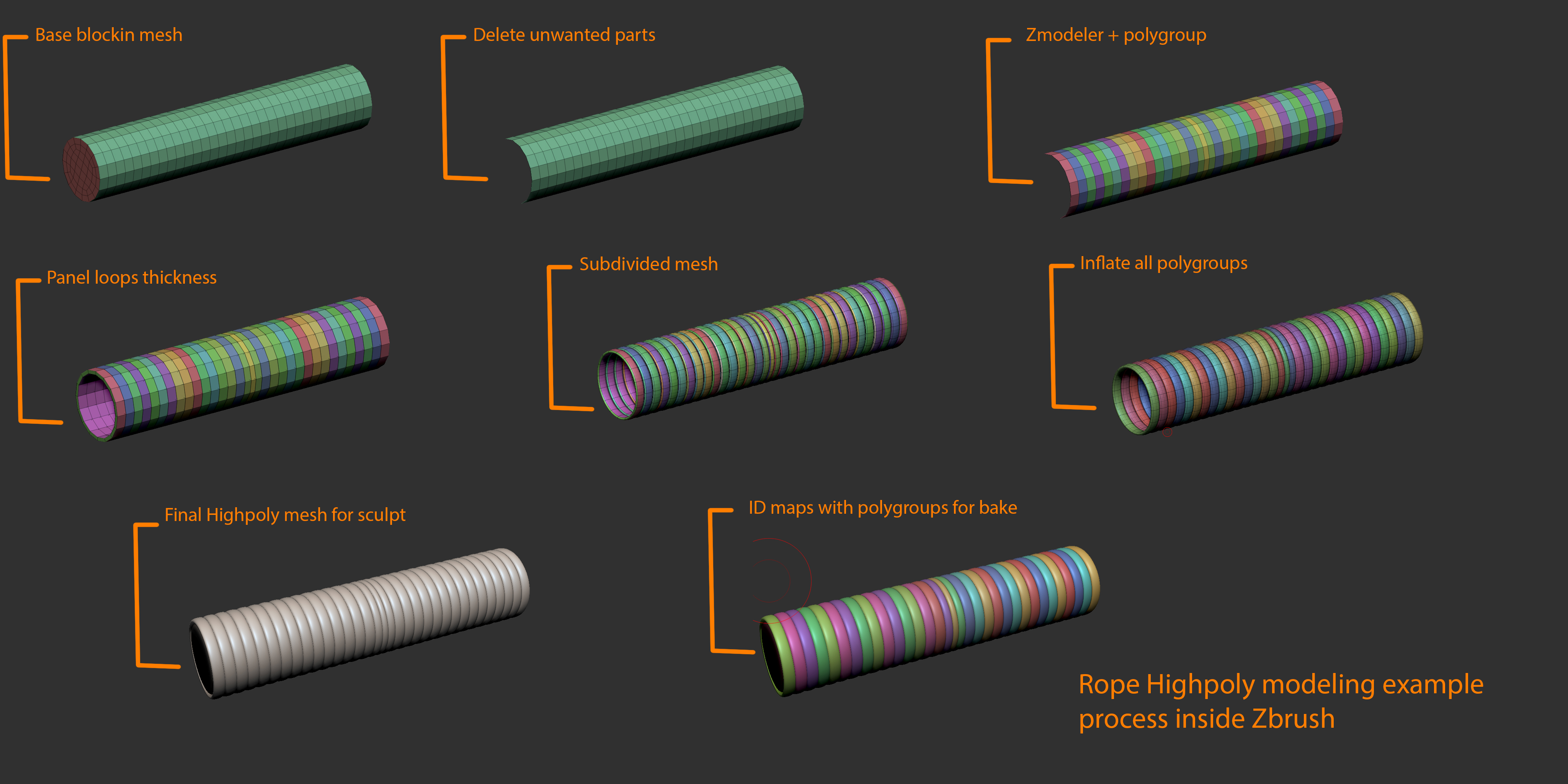 zmodeler 3 platform id