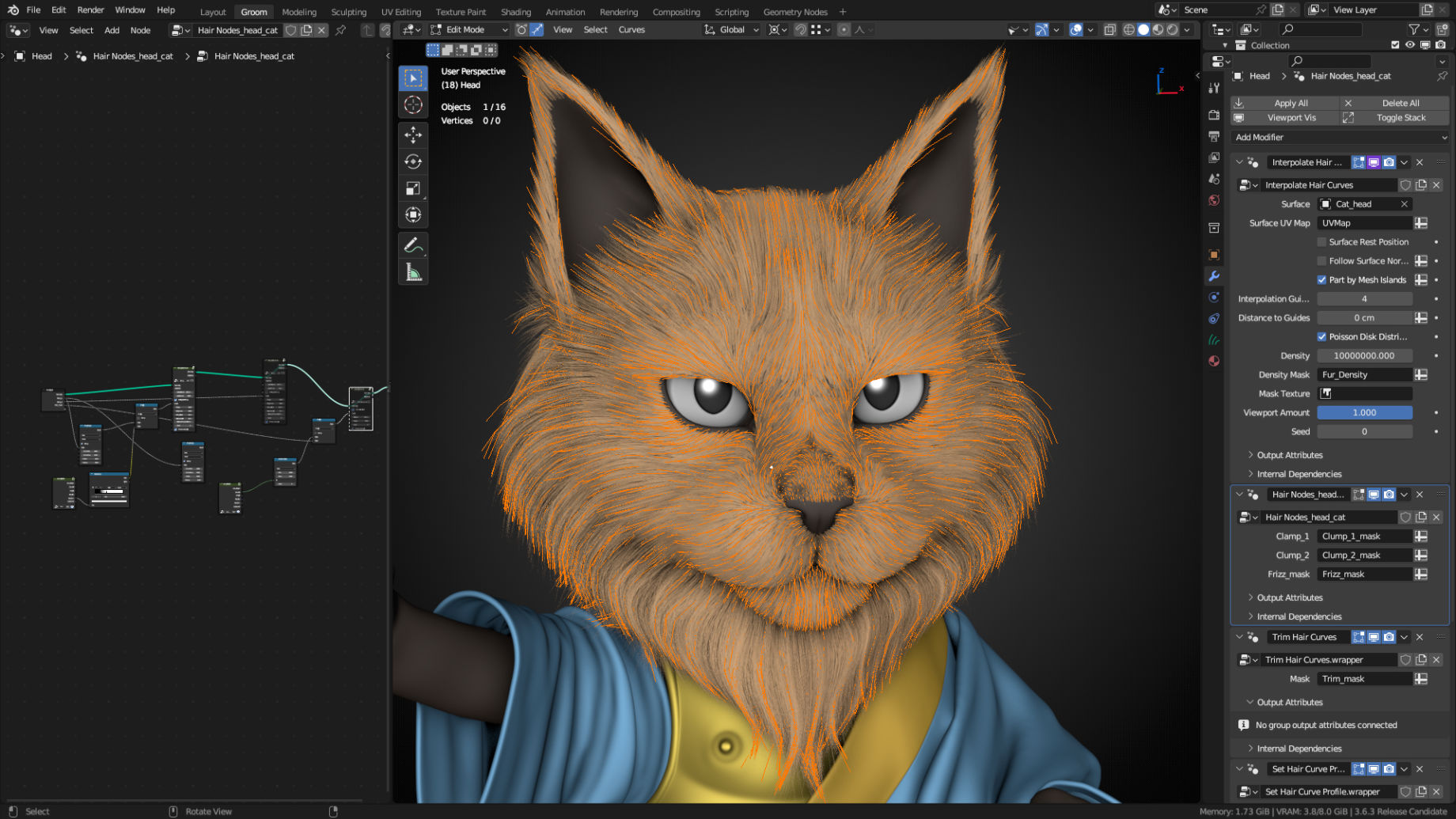 Creating an Emperor Cat in Blender, ZBrush & Substance 3D Painter