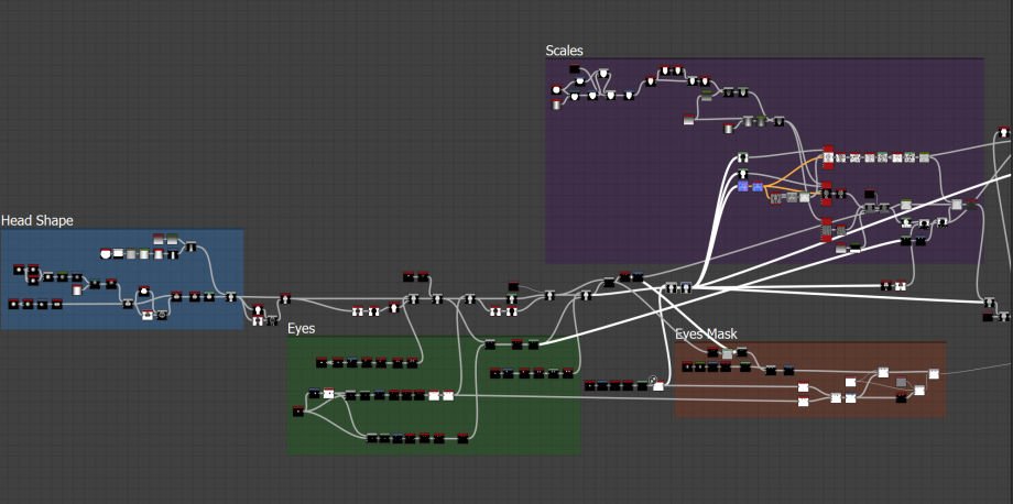 Creating Procedural Snakes in Substance Designer