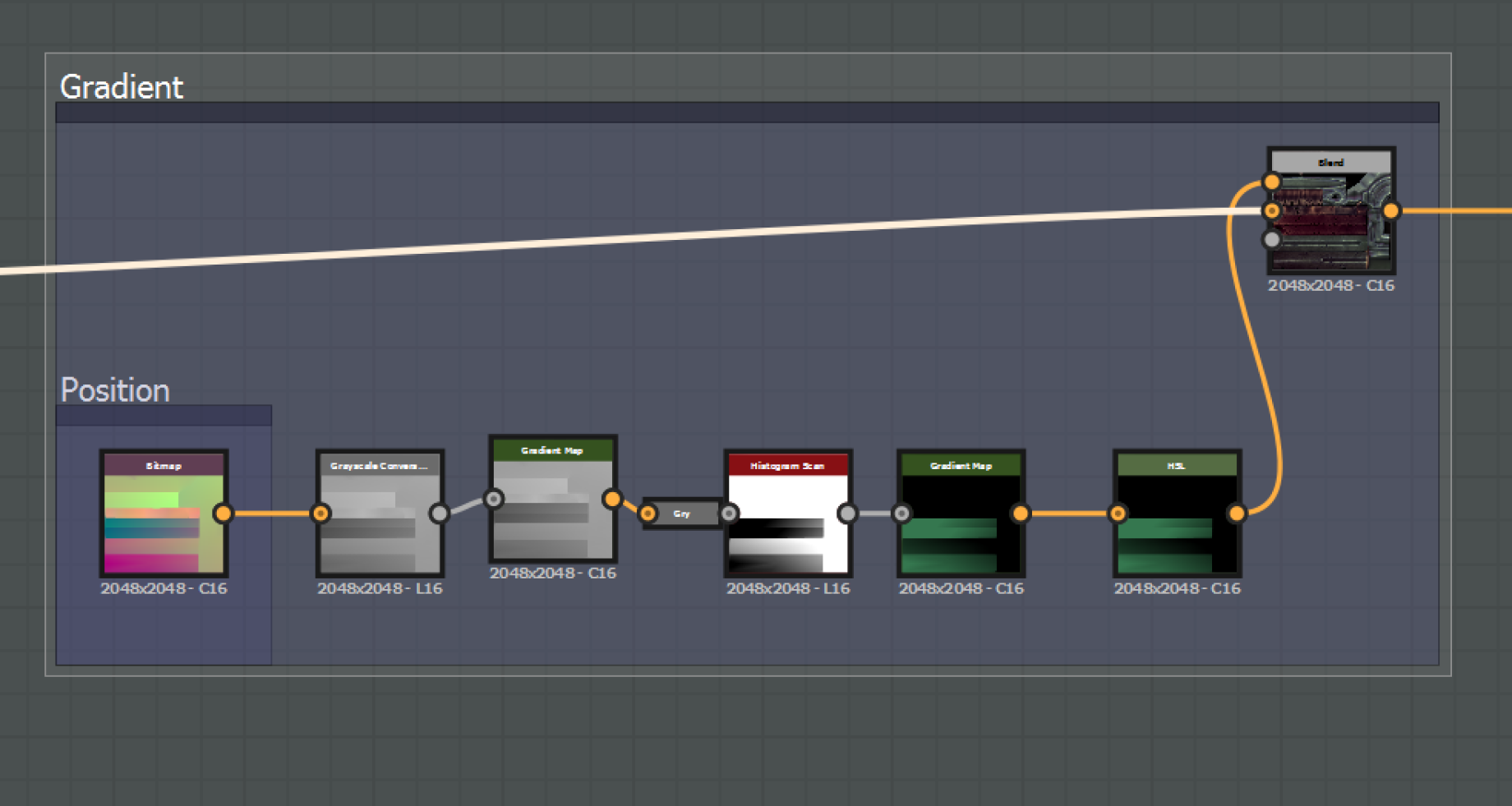 Optimization for Games: Settings, Materials, Textures & Commands