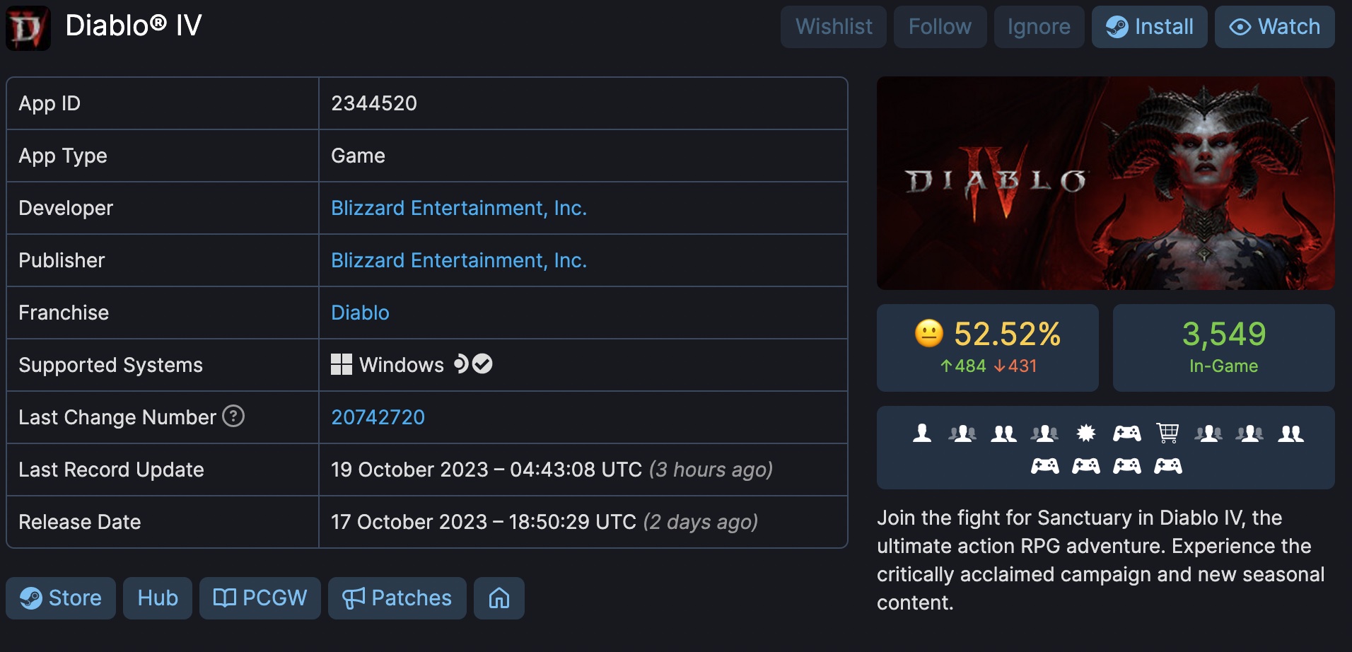 Diablo IV quadruples its launch numbers on Steam by peaking at over 23k  concurrent players (with nuances)