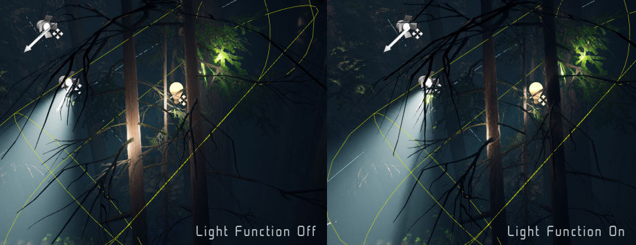 在 UE4 中设置大气森林照明