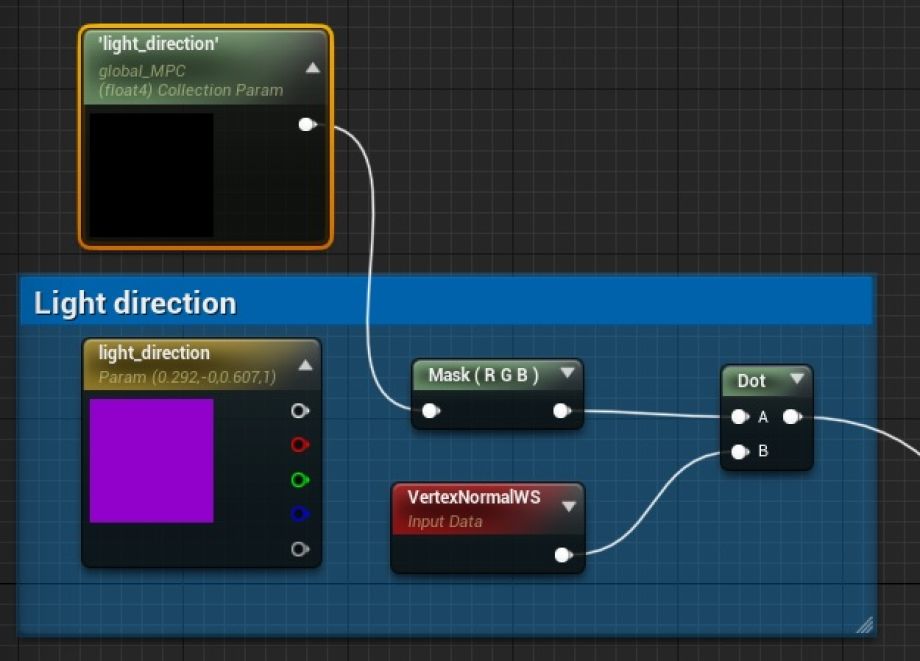 UE4如何制作VFX爆炸效果