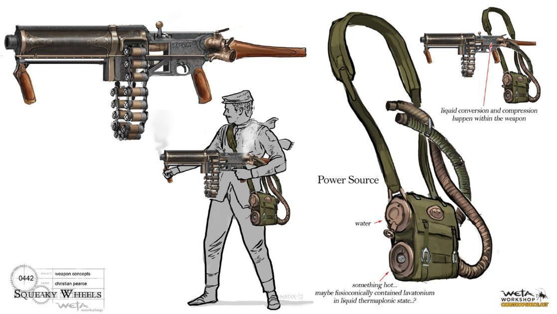 steampunk machine gun