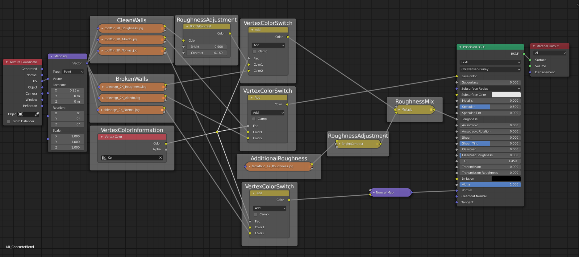 Alchemy Ambient Occlusion, for UPBGE and RanGE - Game Engine Resources -  Blender Artists Community