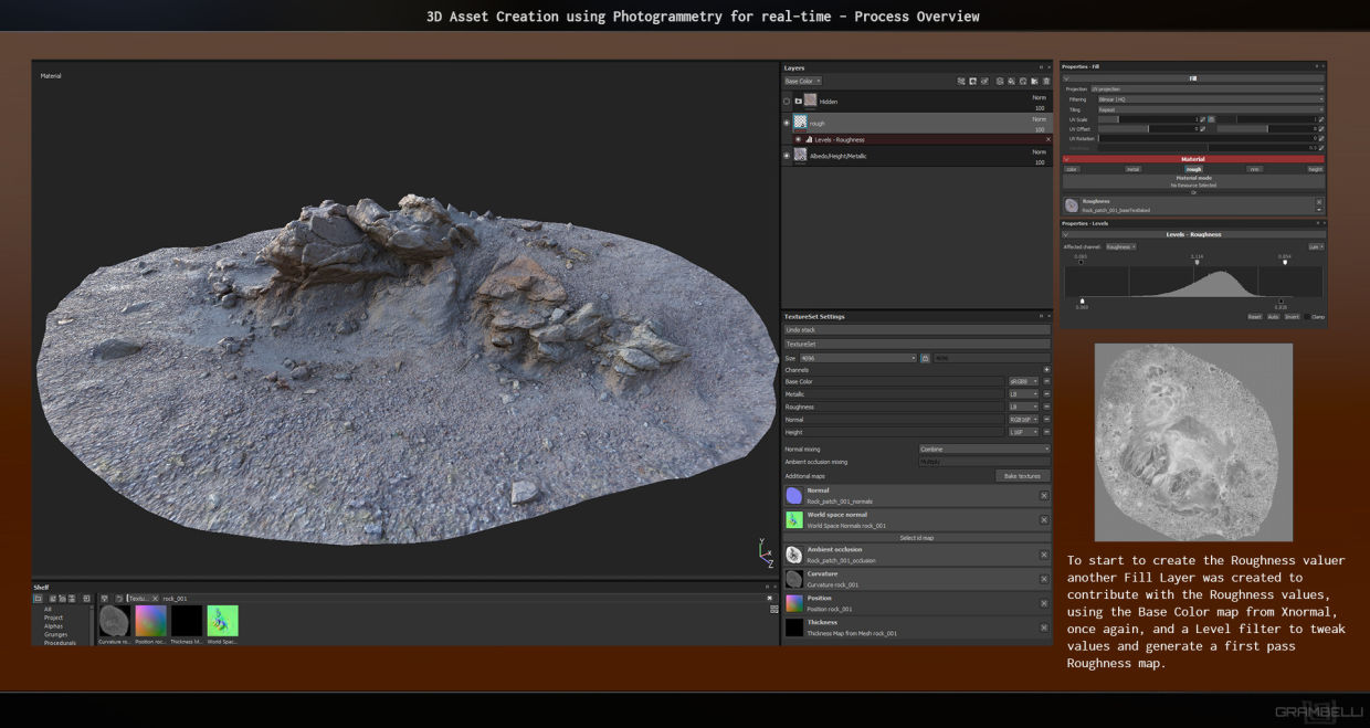 Using Photogrammetry for Real Projects