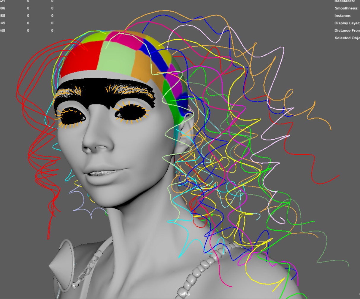 Making the Goddess Diana in ZBrush, Maya & Substance 3D Painter