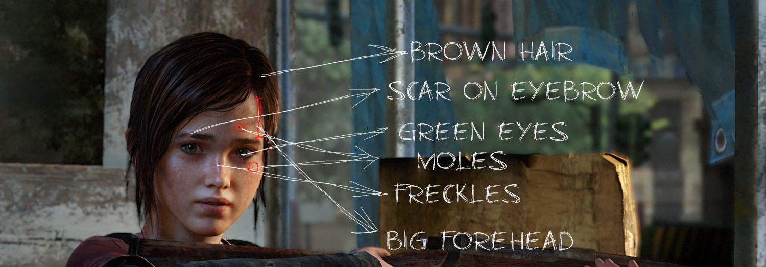 Grown Up Ellie: Character Breakdown