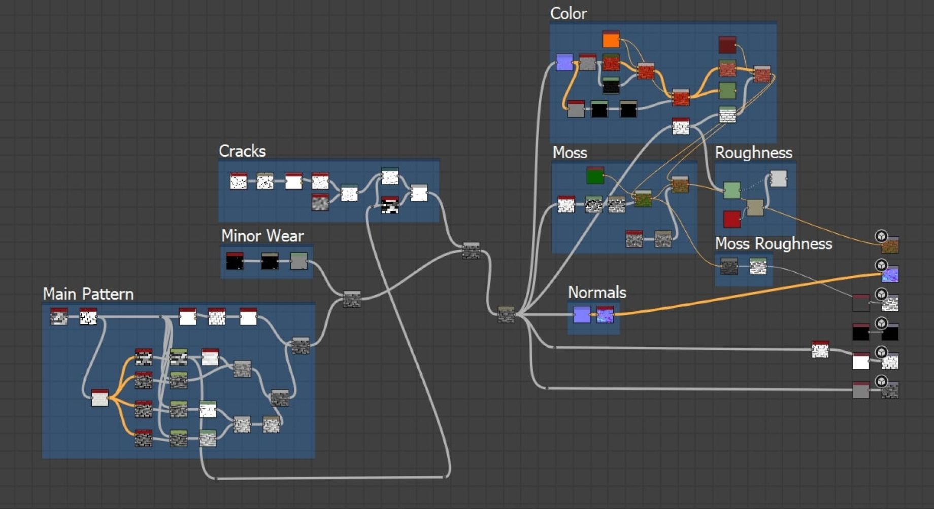 substance designer unreal engine