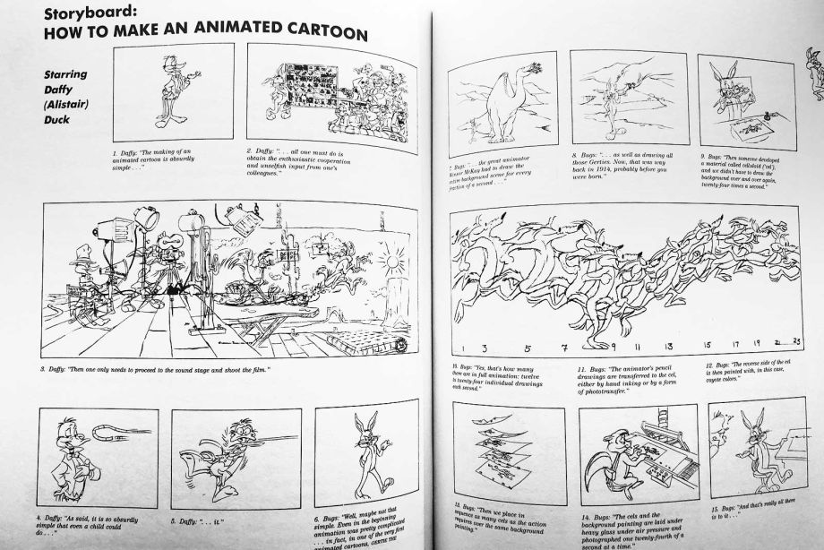 80 Level Ratings: Old-School Books on Animation