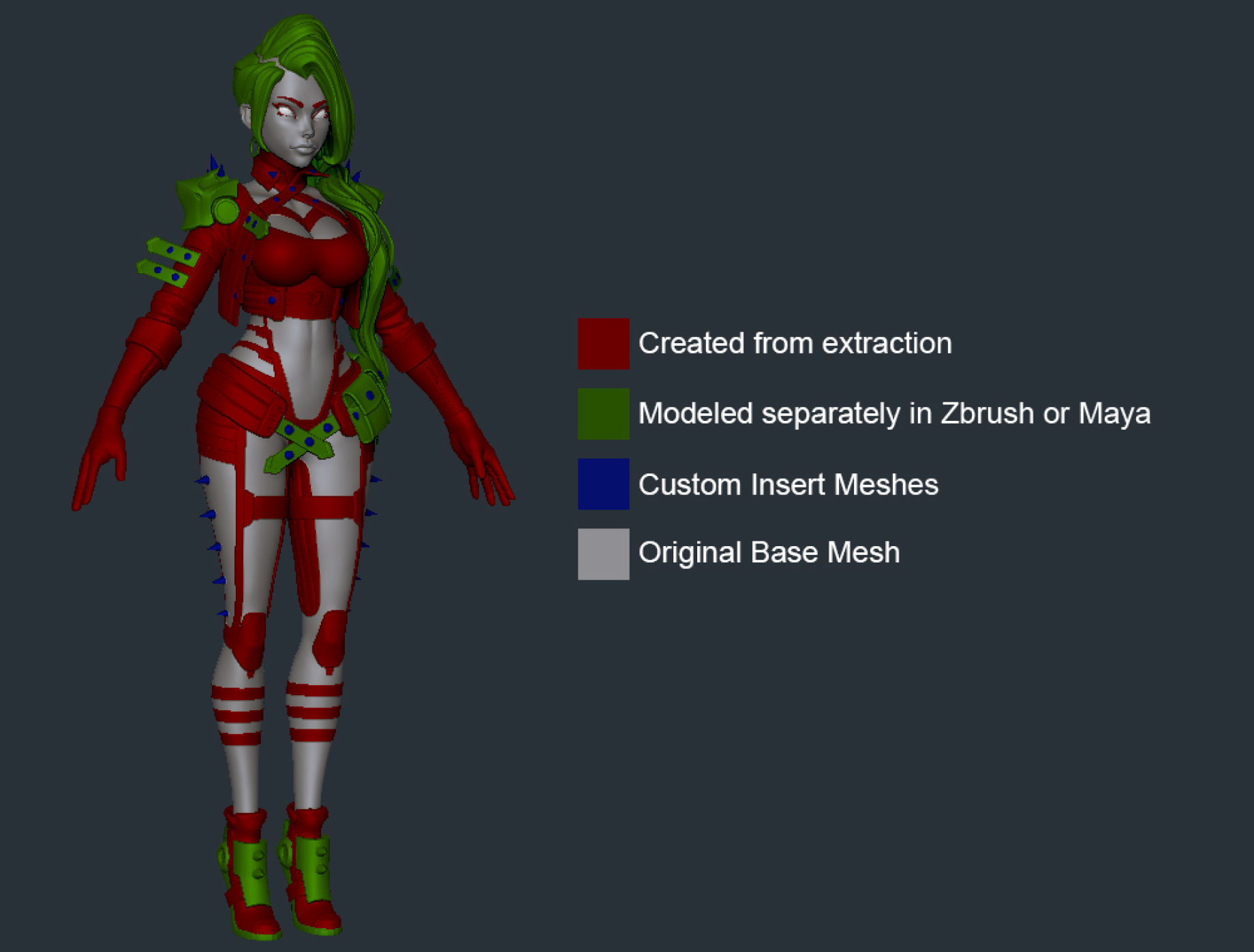 Creating Stylized Characters with Maya & ZBrush