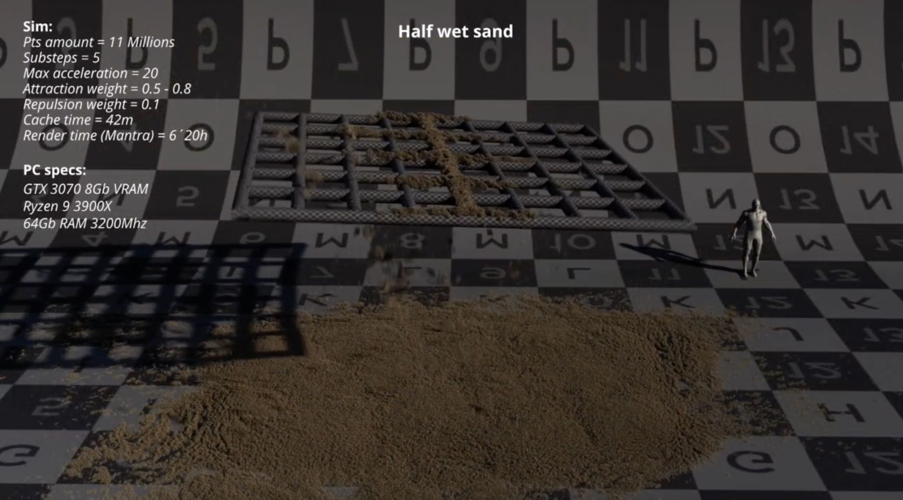 An Artist Simulates Different Types of Sand in Houdini