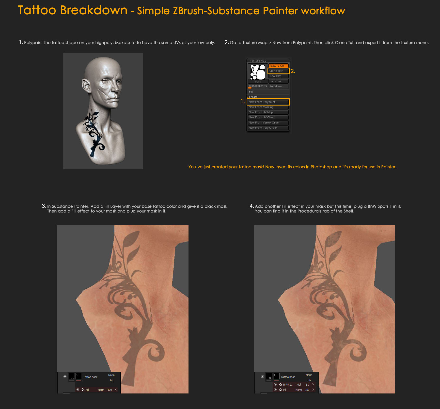 Fred Fields - Tattoo Artist - Ink Well Tattoo | LinkedIn