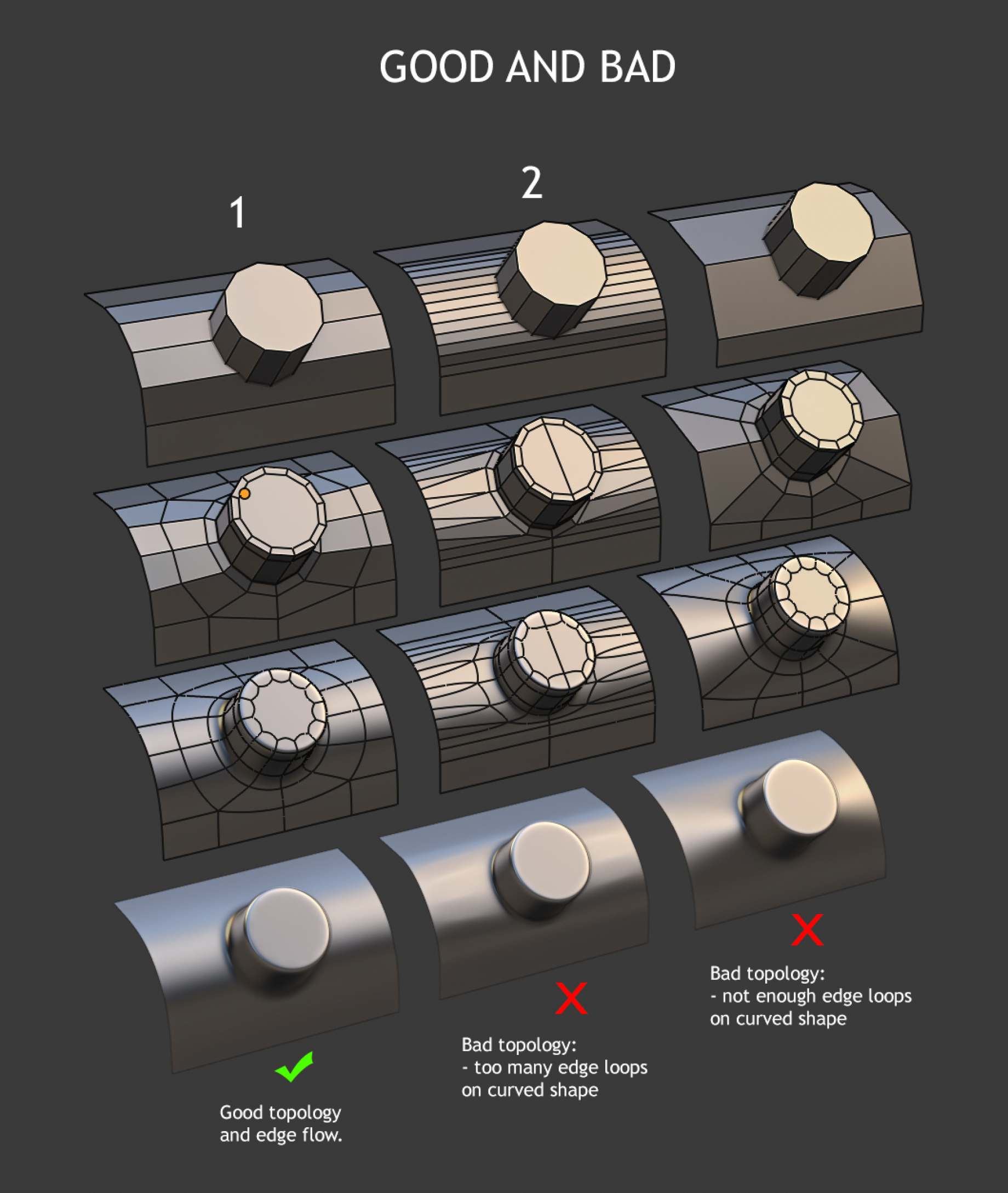 Tools And Tips For Hard Surface Modeling In Blender 2 8