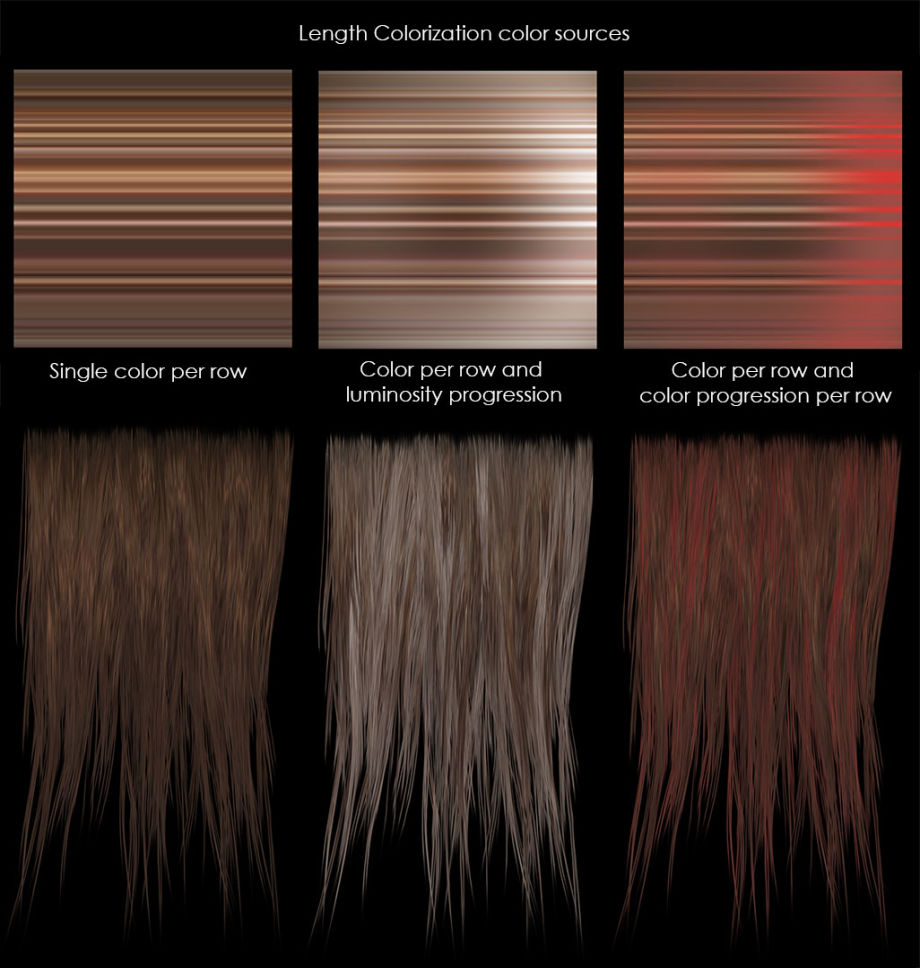 hair texture map
