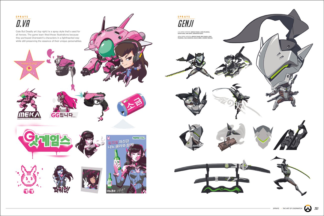 The Art of Overwatch Art Book Japanese Game Character Design Illustration  Japan