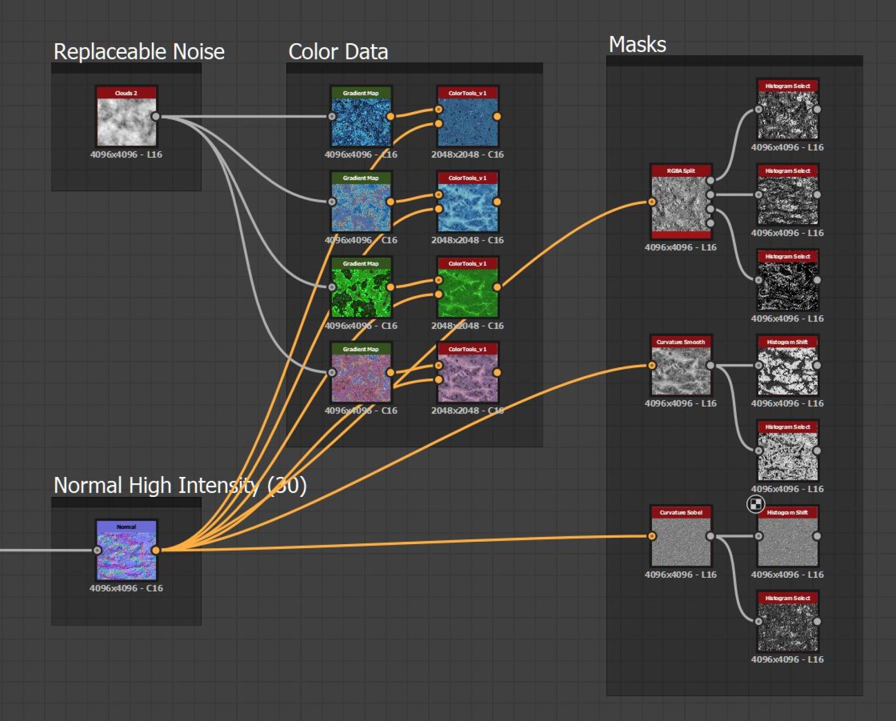 Color Picker  Substance 3D Sampler