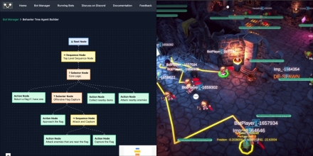 Regression Games - The ultimate AI agent platform for Unity