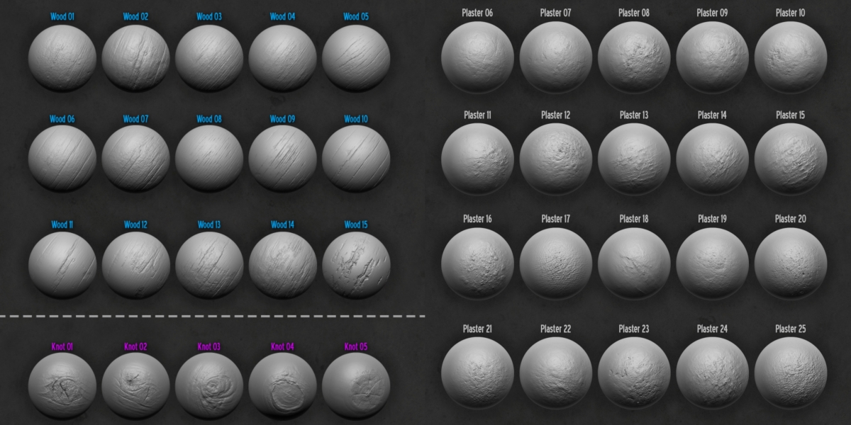 numbers zbrush alpha