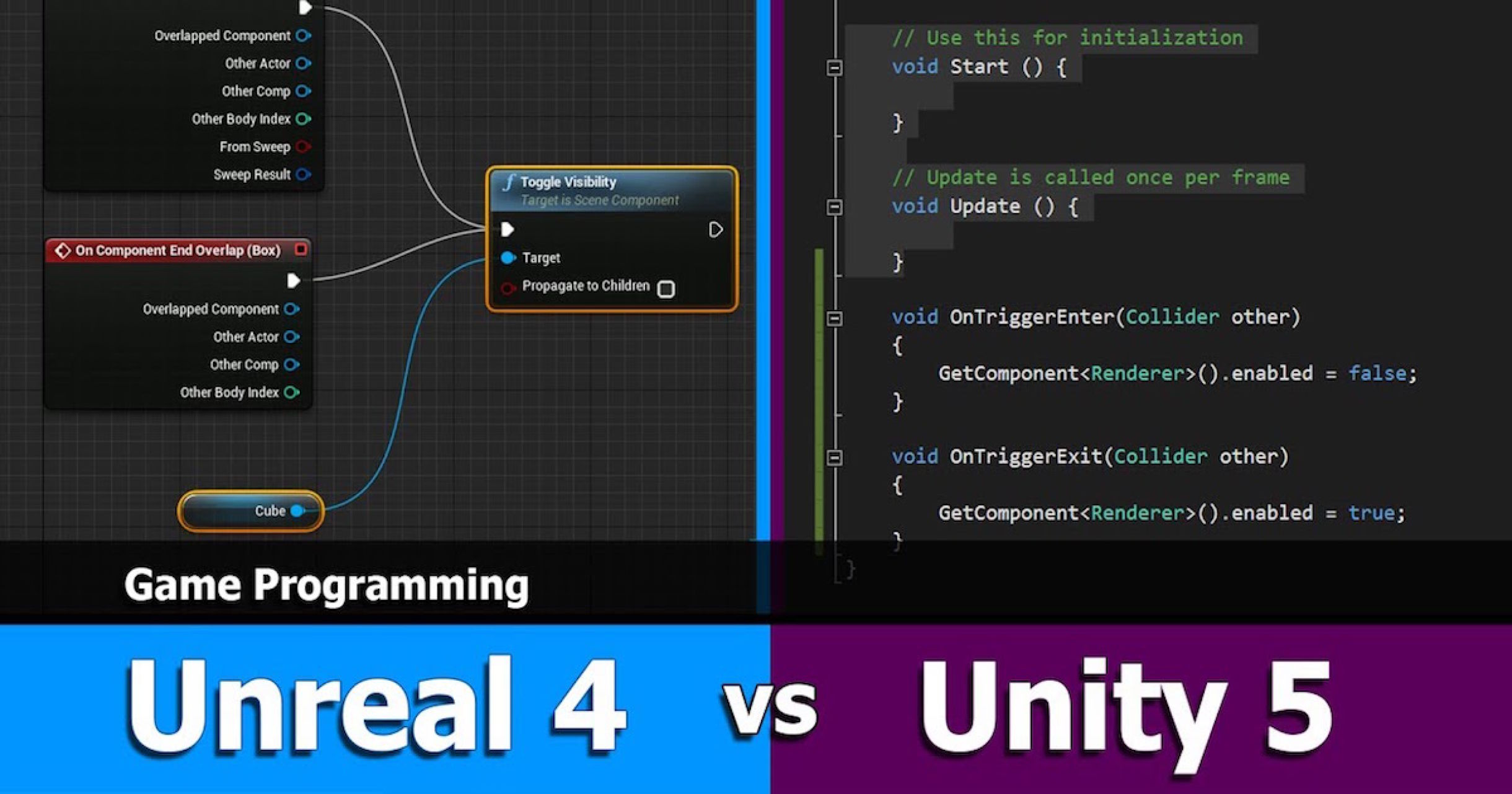 Unity Vs Unreal Engine Programming Comparison