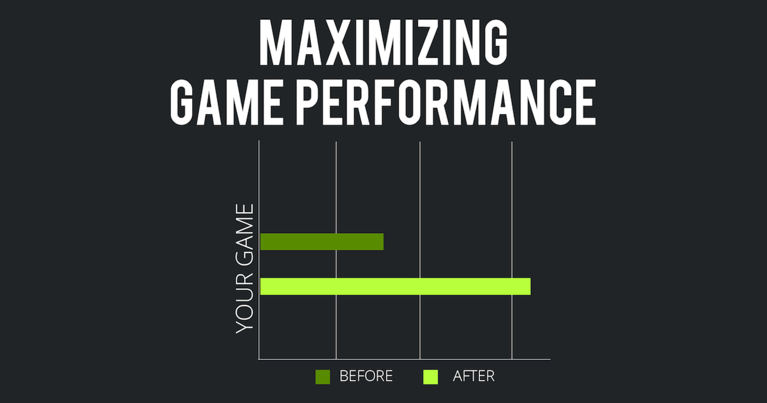 Optimized performance. Performance игра. Unity Optimization. Мемы про Unity. Maximize.